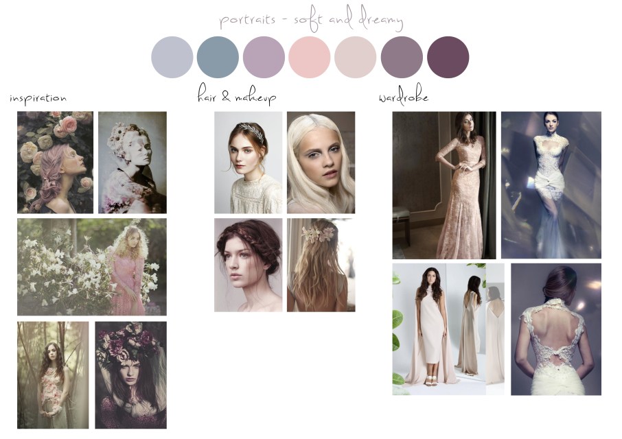 MoodBoard_Portraits